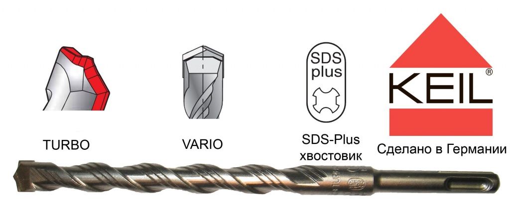 SDS-plus+VARIO+TURBO.jpg