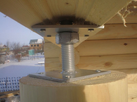 Анкер регулировочный, М20х100мм, H=200мм