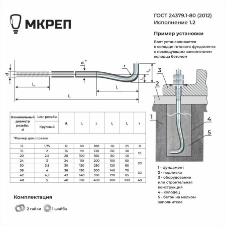 Фундаментный анкерный болт тип 1.2 (под заказ)