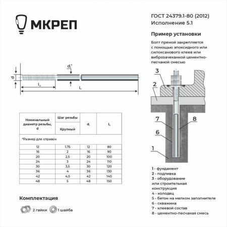 Фундаментный анкерный болт тип 5.1 (под заказ)